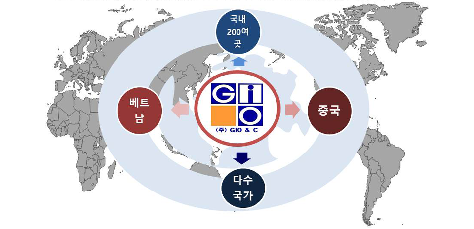이미지명